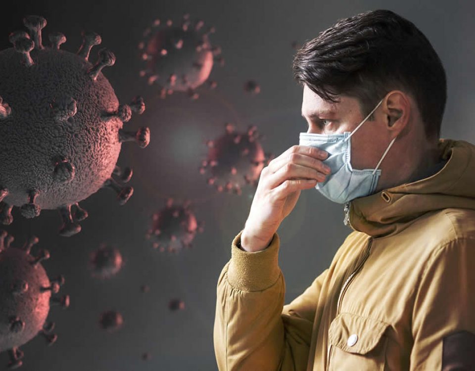 Overcoming the Challenges of the COVID-19 Pandemic - Medoment